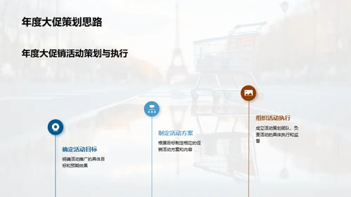 旅游电商崭露头角