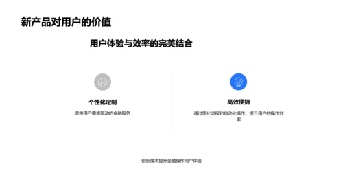 科技金融产品报告