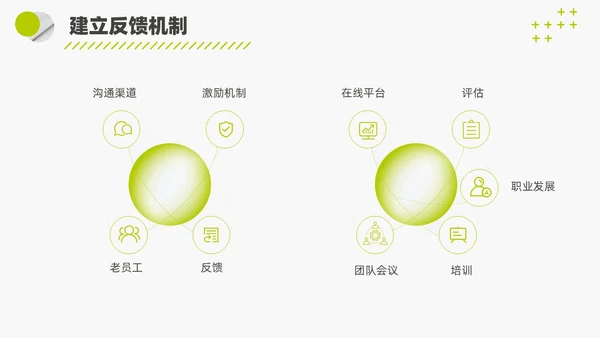 简约实拍风团队激活会议培训管理PPT模版领导力
