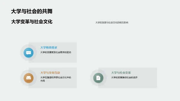 大学变迁：历史与未来