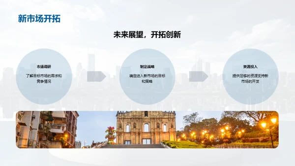 逐梦前行，共创辉煌