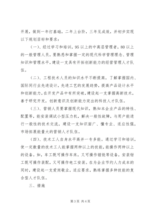 开展创建学习型企业活动规划 (5).docx