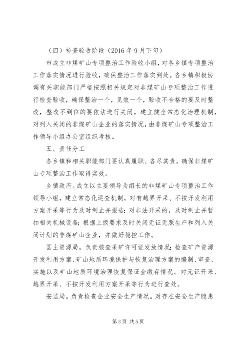 非煤矿山专项整治方案.docx