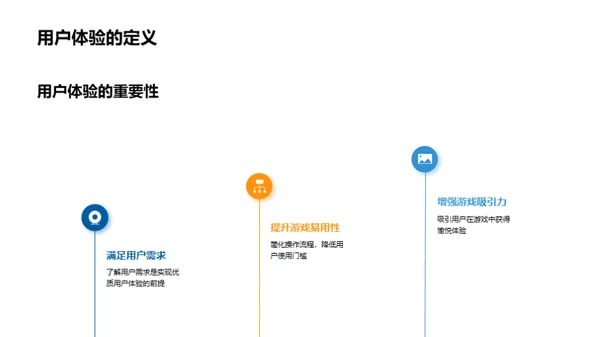 游戏用户体验优化