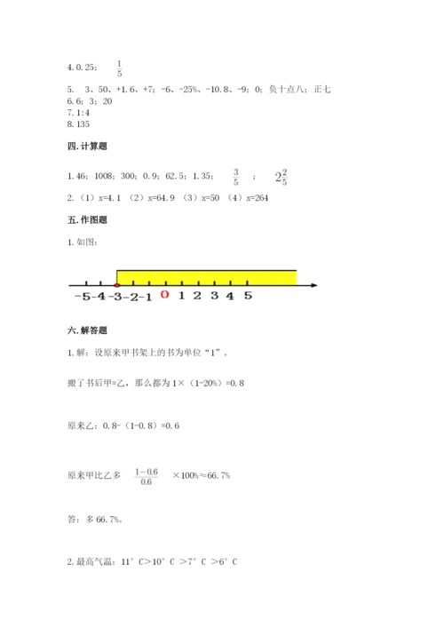 六年级下册数学期末测试卷含答案【黄金题型】.docx