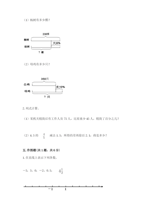 缙云县六年级下册数学期末测试卷（精练）.docx