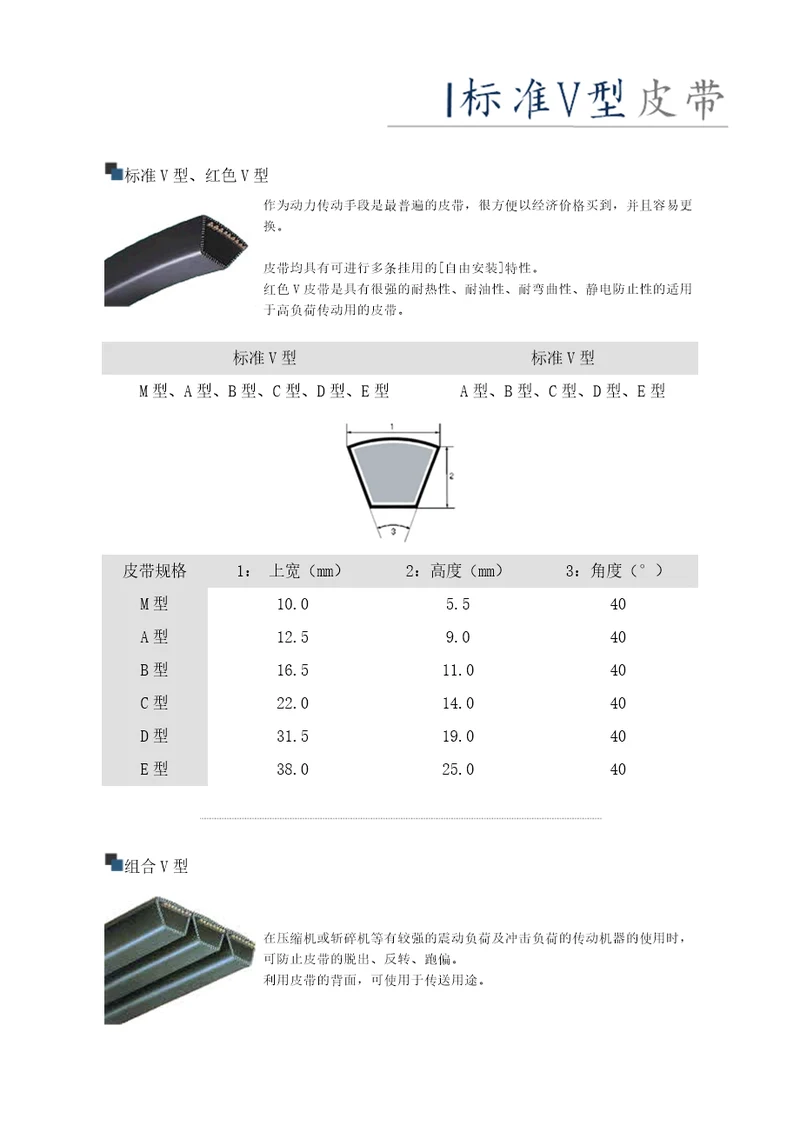 V型皮带结构和标准