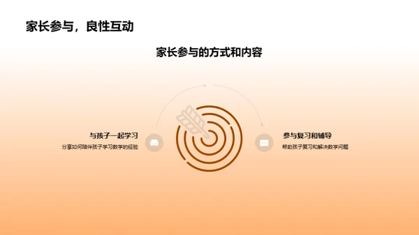 优化四年级数学学习