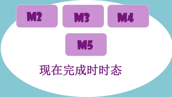 外研版英语八年级下册Module 1-Module 5期末语法复习课件