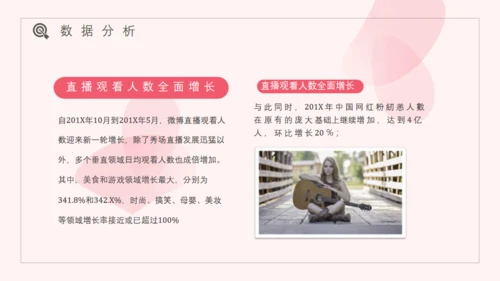 网红经济主播盈利模式通用PPT模板