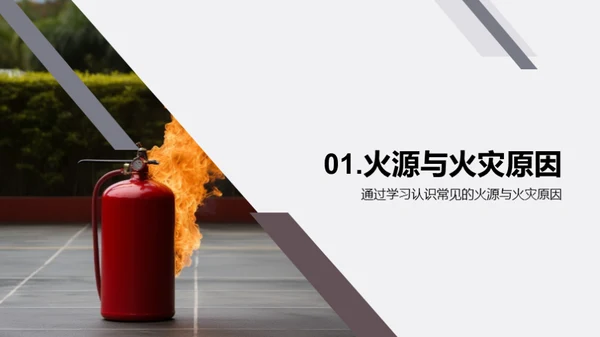 消防安全知识普及