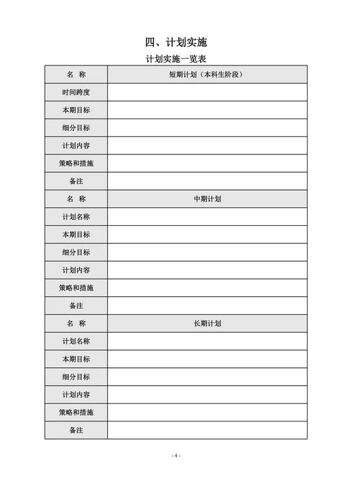 大学生职业生涯规划书格式模板