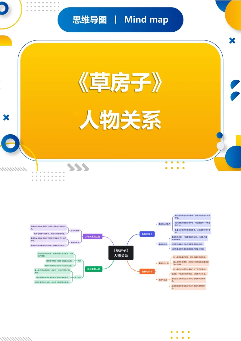 《草房子》人物关系思维导图