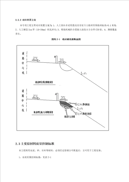 X年六武高速公路土路肩加固施工方案范本-118定稿