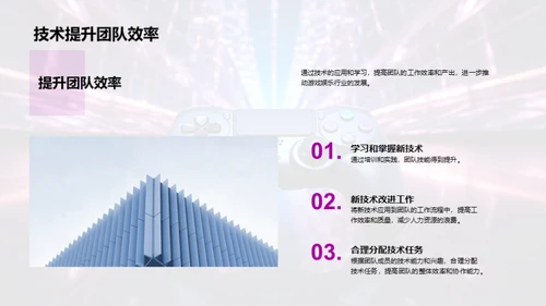 科技引领游戏新风向