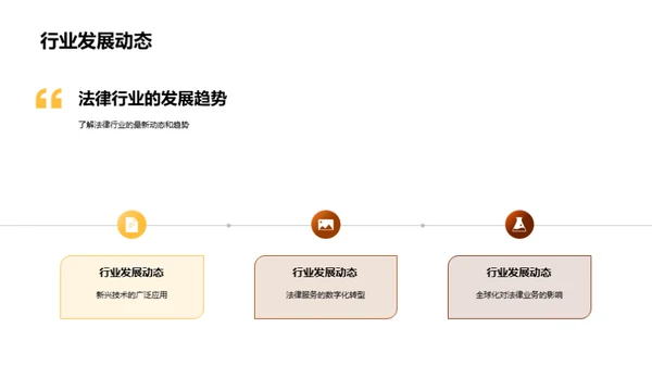 法律行业创新力量