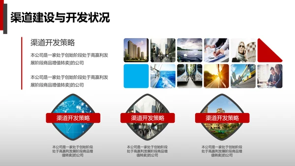 公司财务预算及经营分析报告PPT模板