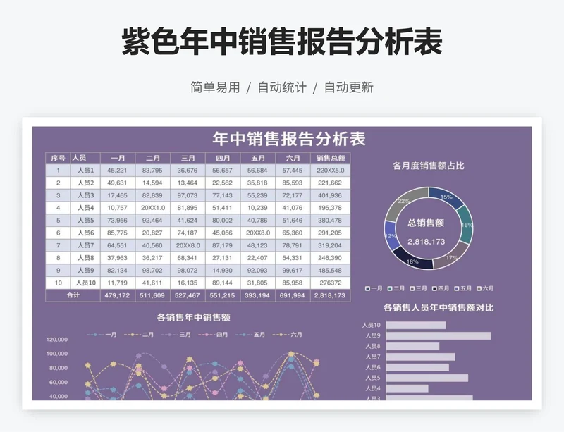 紫色年中销售报告分析表