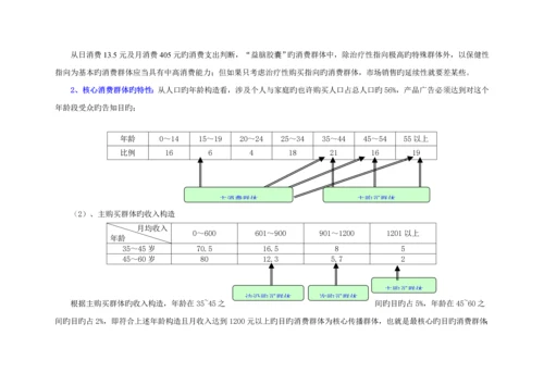 “益脑胶囊”广告媒体专题策划专题方案.docx