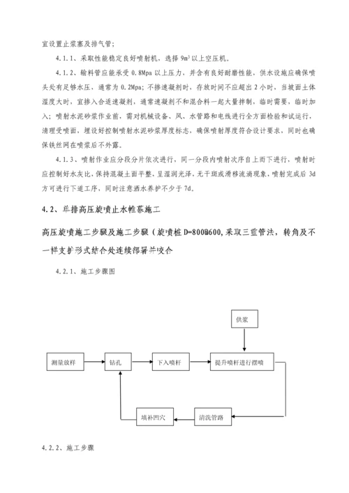 基坑支护及土方开挖综合标准施工专业方案.docx