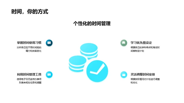 高效学习的时间密码