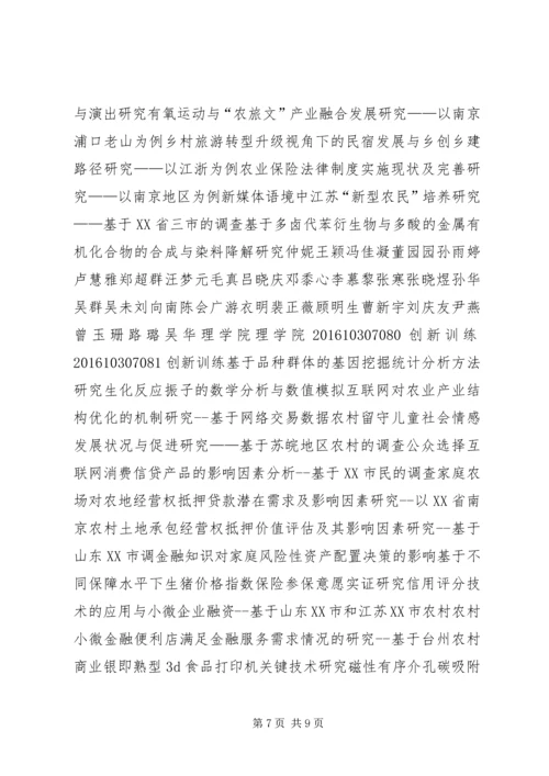 南京农业大学XX年5月应结题的.docx