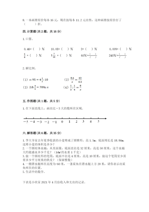 北京版六年级下册期末真题卷带答案（综合题）.docx