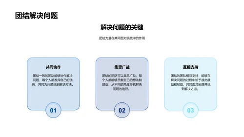 团结力量班会报告PPT模板