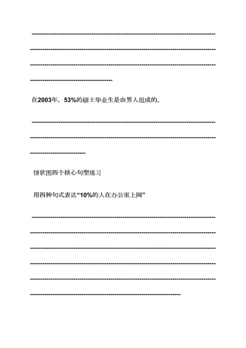 2023年作文范文之雅思小作文练习.docx