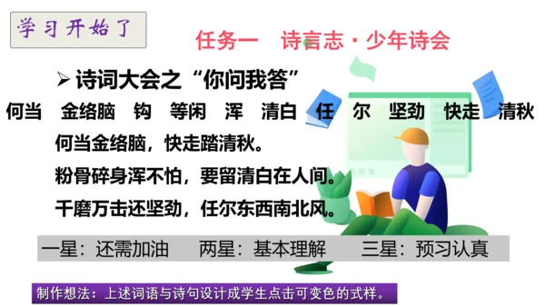 部编版教材六年级语文下册第四单元奔跑吧，少年大单元教学课件