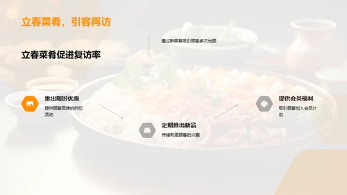 立春美食营销战略