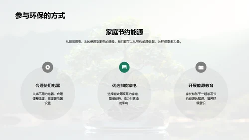 绿色生活，我们的选择