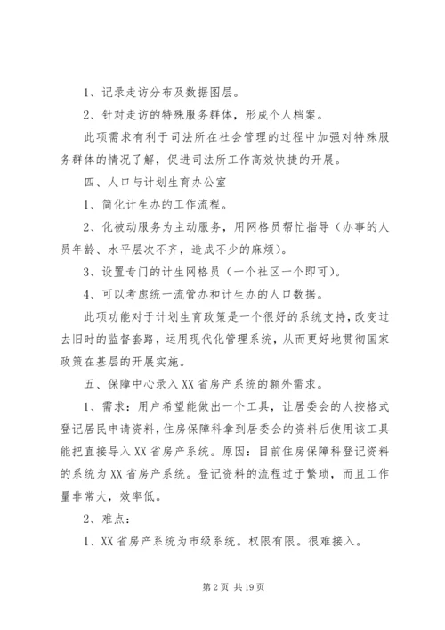 学院路需求调研报告.docx
