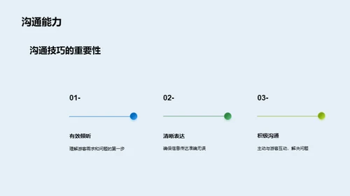 打造五星级游客体验