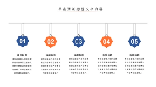 医疗医生化学实验DNA医疗器械PPT模板