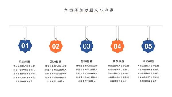 医疗医生化学实验DNA医疗器械PPT模板