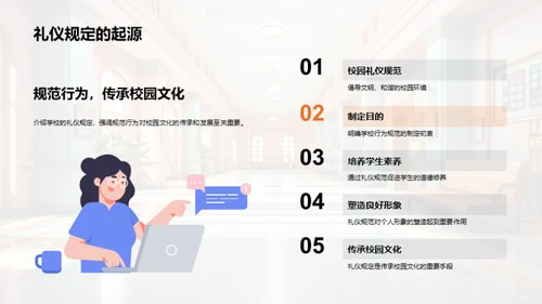 校园礼仪与成长
