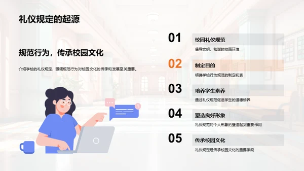 校园礼仪与成长