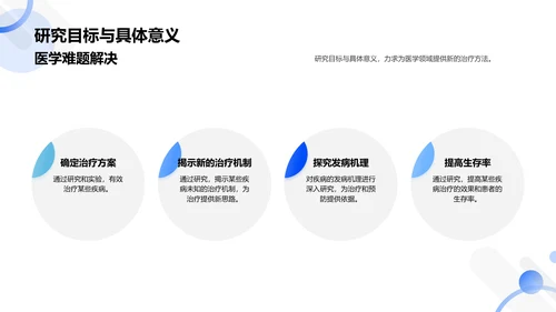 医学研究答辩报告