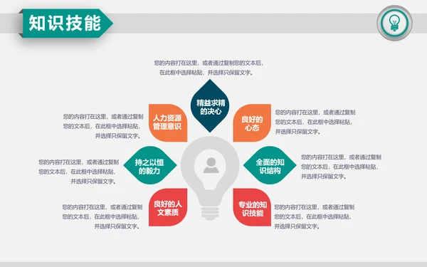不负过去不惧未来竞聘求职个人简历PPT