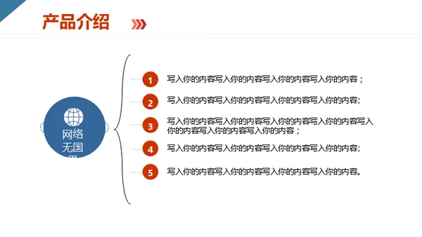 创业互联网电商产品项目分析报告通用PPT模板
