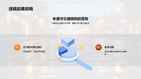 交通安全学堂