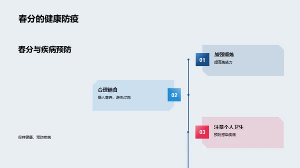 春分健康生活导航