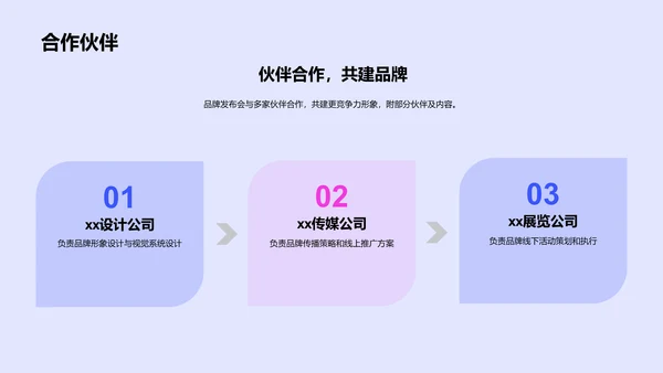 蓝色炫酷品牌升级发布会PPT模板