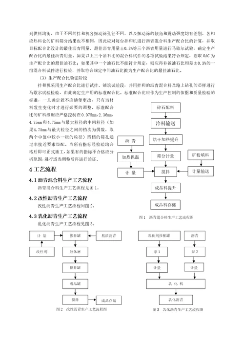 1沥青混合料生产工艺