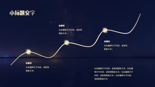 金色数码地球年终总结报告通用PPT模板