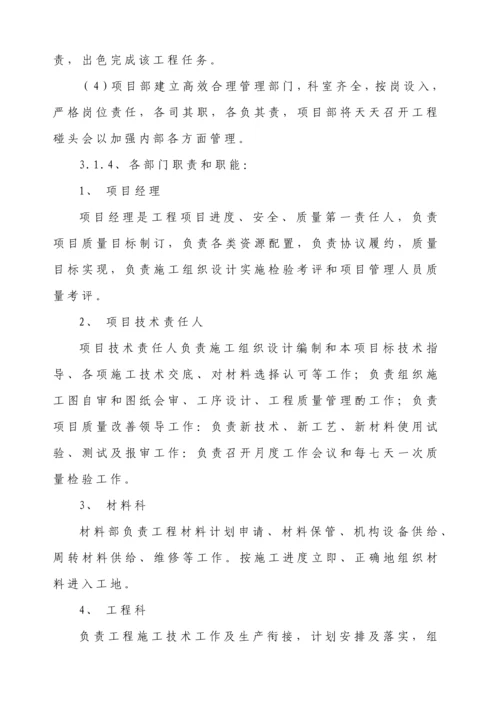 热力管网管道综合标准施工专业方案.docx