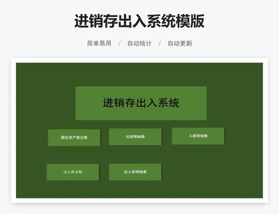 进销存出入系统模版