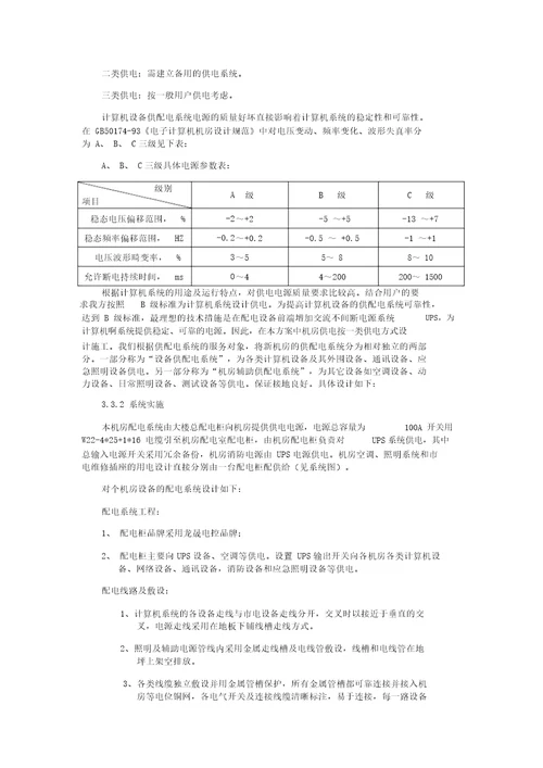 机房装修设计方案