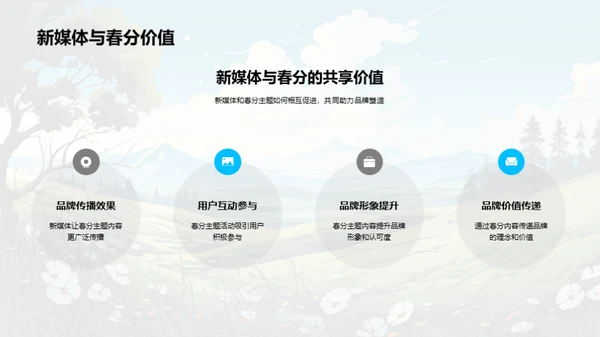 新媒体下的春分品牌塑造